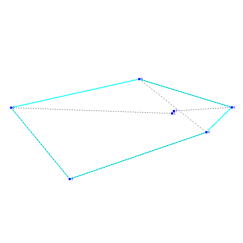 Flugauswertung